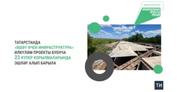 Татарстанда 2025 елда илкүләм проект буенча 23 күпердә төзү-төзекләндерү эшләре үткәрелә