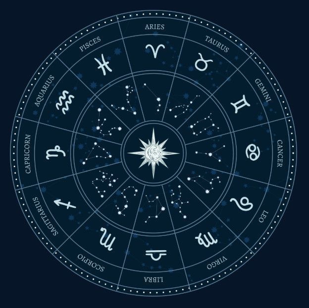 Гороскоп на 31 мая