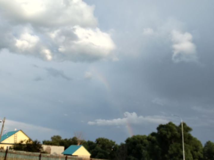 Прогноз погоды на 2 июля