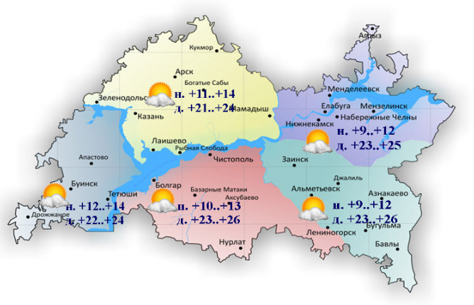 Прогноз погоды на 18 июля