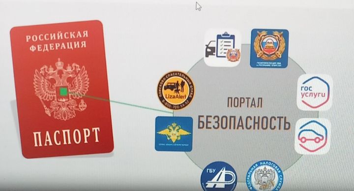 ГАИ Татарстана разработала портал «Безопасность» с дополненной реальностью