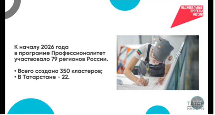Республика Татарстан уверенно удерживает статус флагмана России по числу образовательно-производственных кластеров