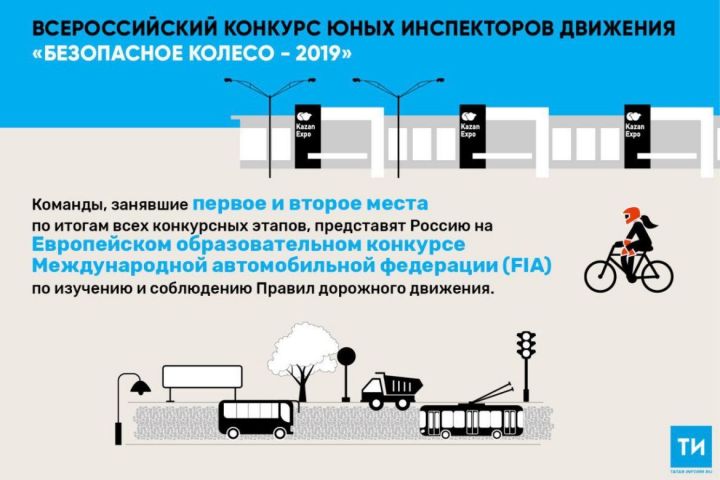 В Казани пройдет Всероссийский конкурс юных инспекторов движения «Безопасное колесо — 2019»